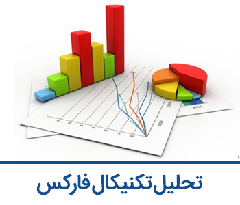 یادگیری فارکس